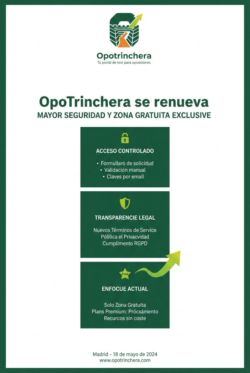 NOTICIA: OpoTrinchera se renueva: mayor seguridad y acceso exclusivo a su zona gratuita