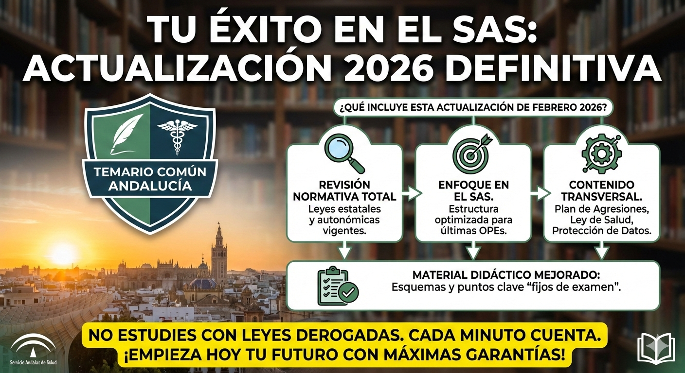 Temario Común SAS actualizado a febrero 2026