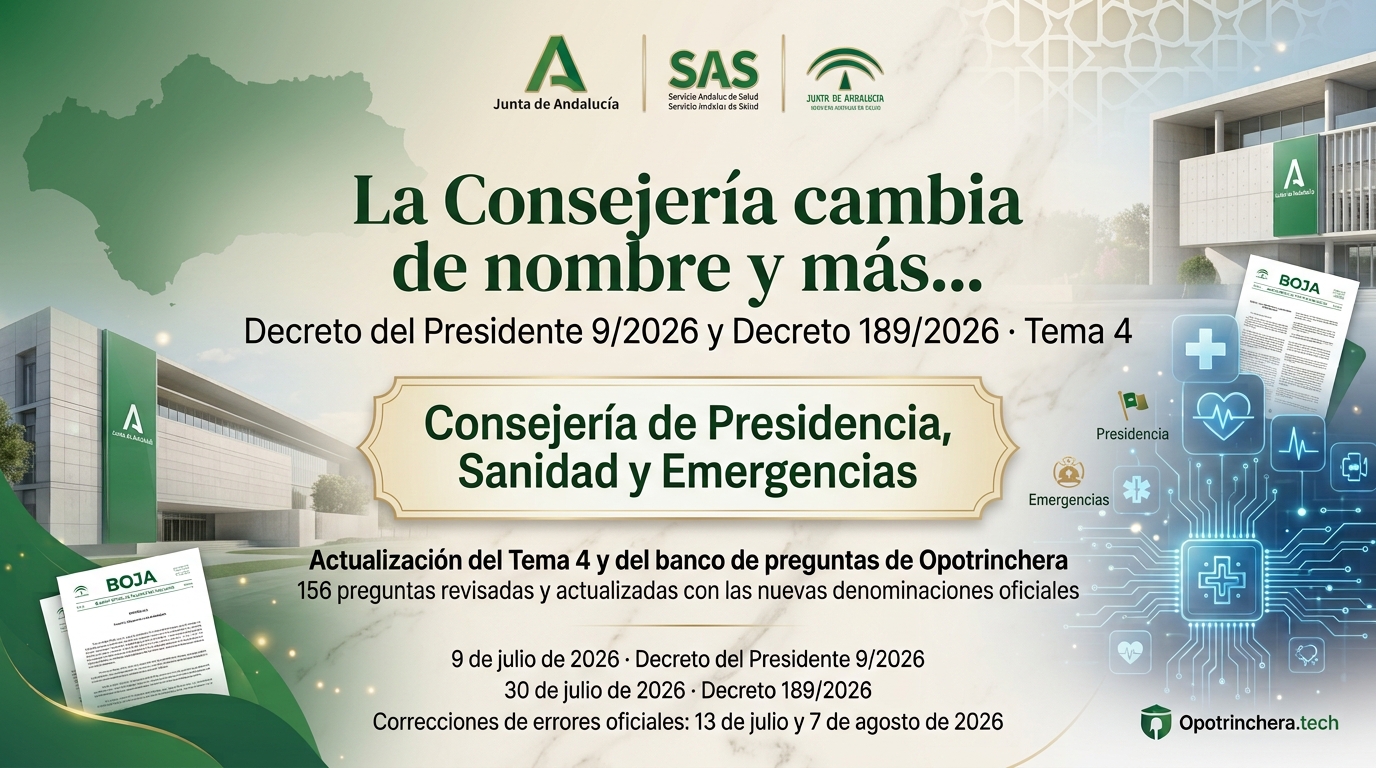 Cambios en la Consejería de Presidencia, Sanidad y Emergencias y en el SAS: actualización del Tema 4
