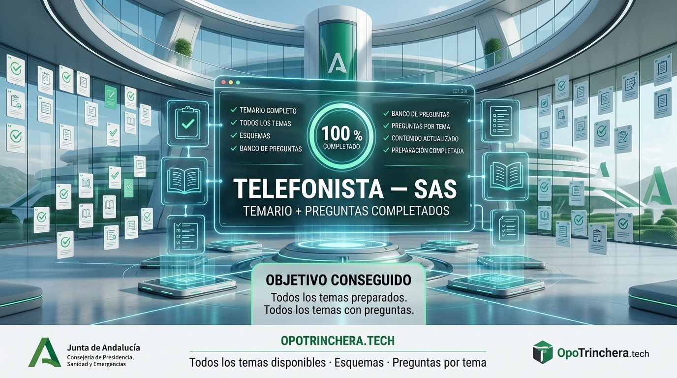 🎯 Telefonista SAS: temario y preguntas completados al 100 %